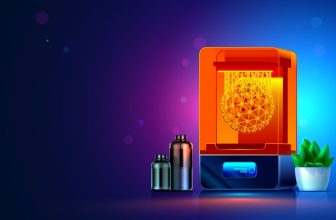 Best Resin 3D Printer