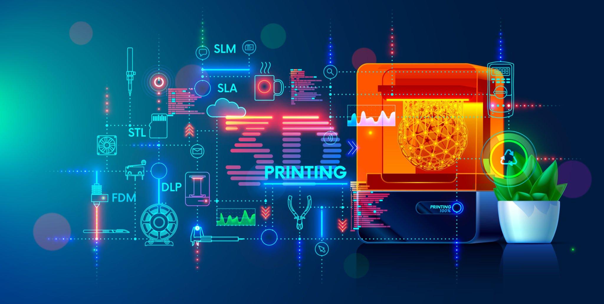 Best Resin 3D Printer of 2023